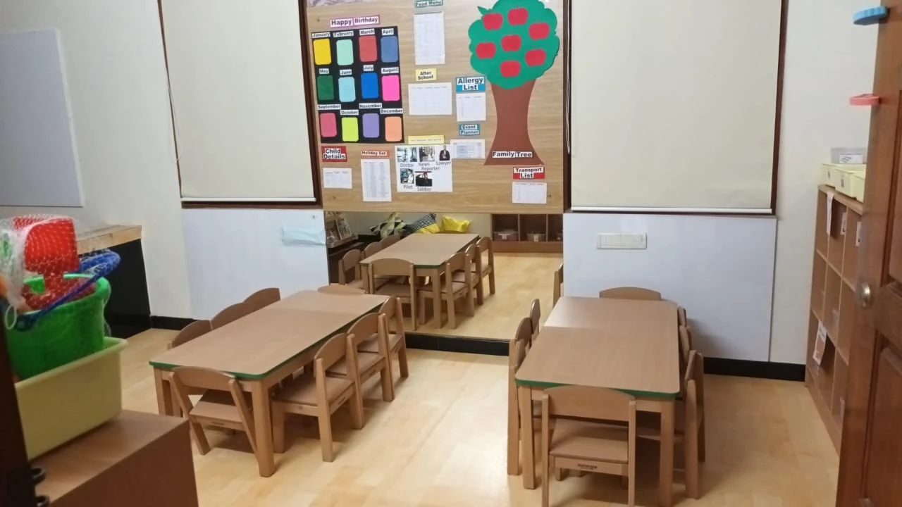 Footprints Play School & Day Care | Best Preschool in Horamavu Bangalore