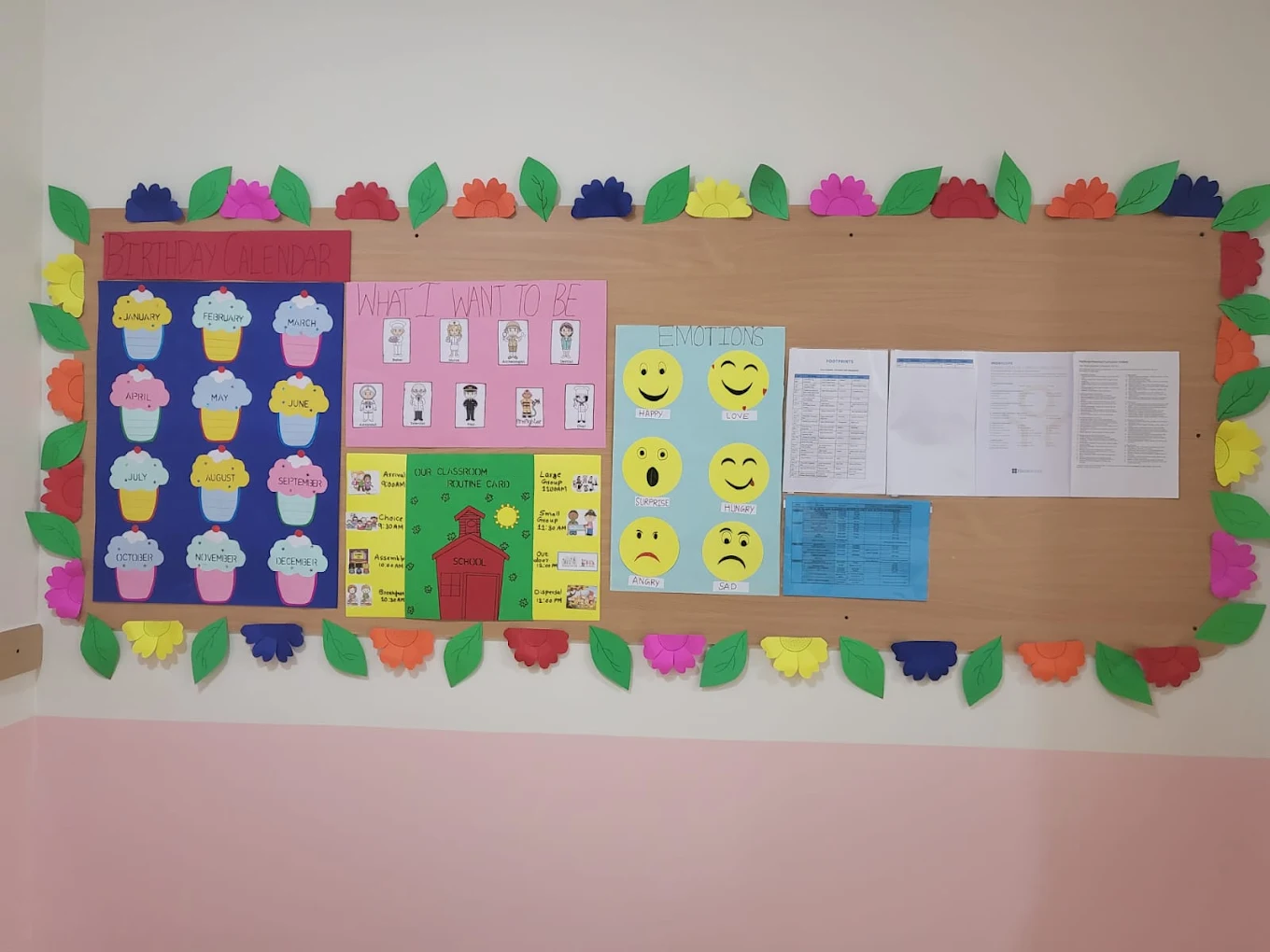 Footprints: Play School & Day Care Creche, Preschool in JP Nagar 8th Phase, Bangalore